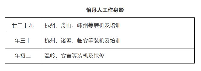 企業(yè)微信截圖_20220119155641.png 企業(yè)微信截圖_20220119155641.png